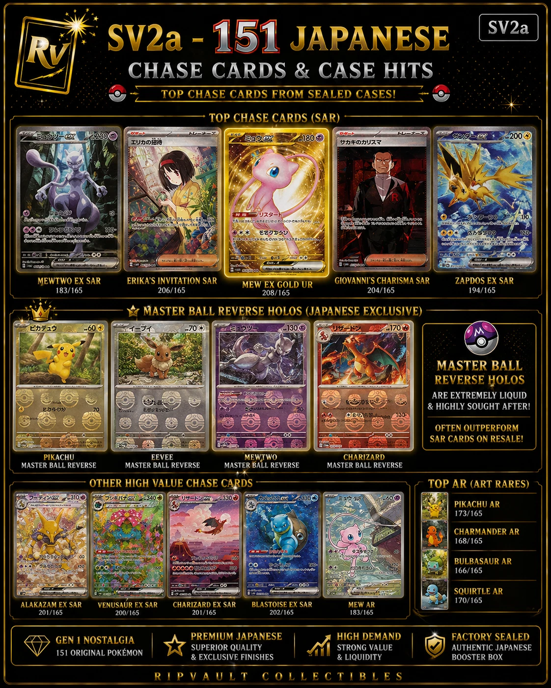 chase cards pokemon 151 japanese Chasing the $550 SAR from 151...Can we do it? Team up with Bulbasaur It's finally done The full